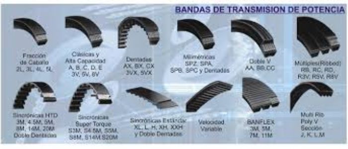 Bandas